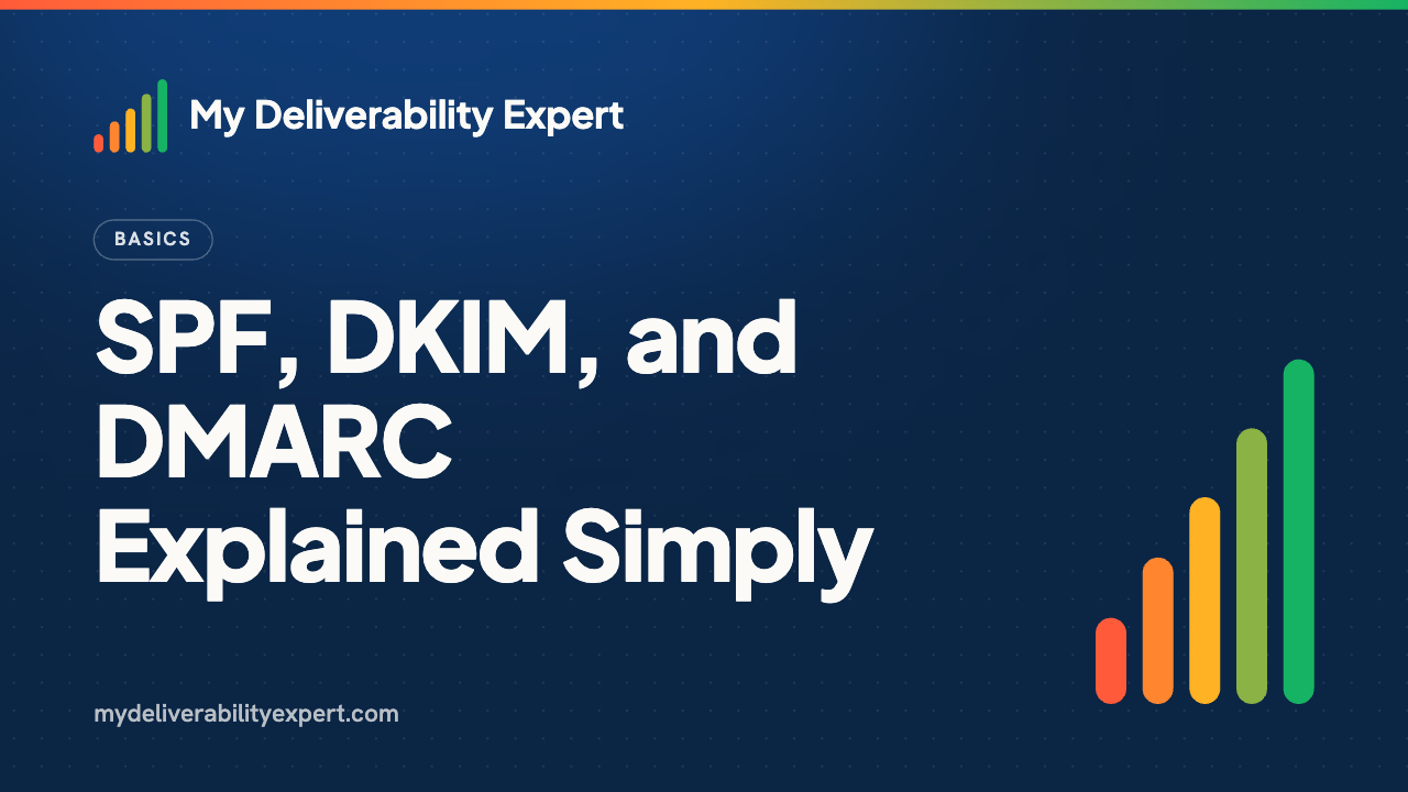 SPF, DKIM, and DMARC Explained Simply (No Jargon)